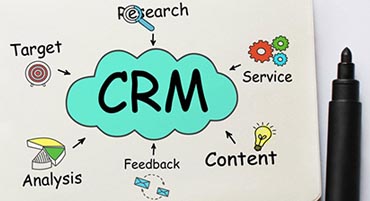 crm analysis